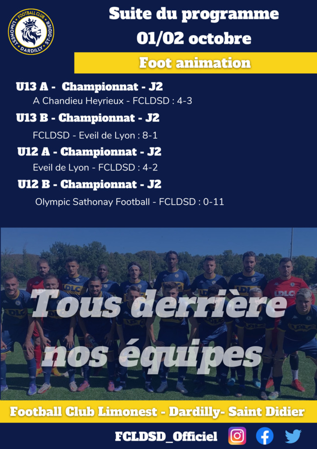 Les RESULTATS du week-end - HISTORIQUE !