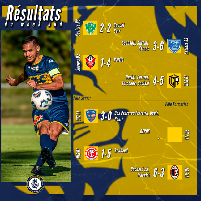 Les résultats du week end du 31 août !