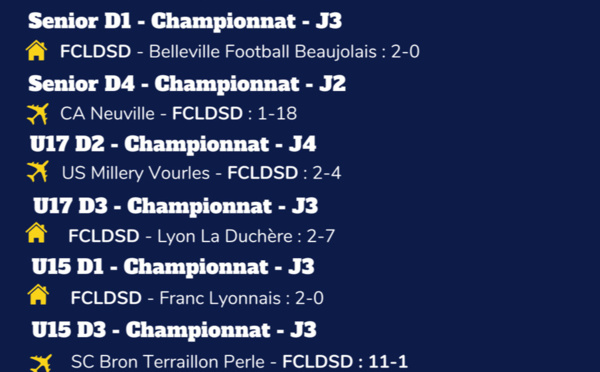 Les RESULTATS du WEEK-END (8 et 9 octobre 2022)